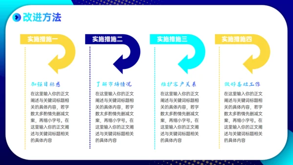 职场汇报工作总结蓝色简约通用PPT模板