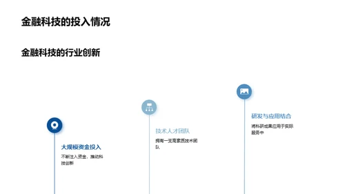 金融科技引领未来