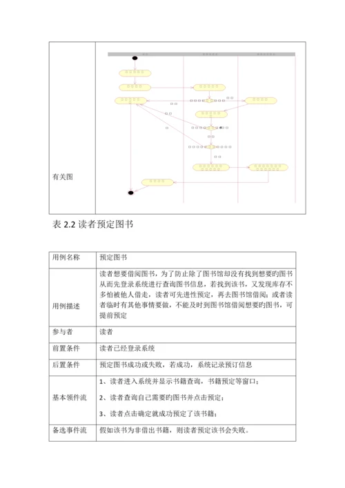 图书管理系统用例文档.docx