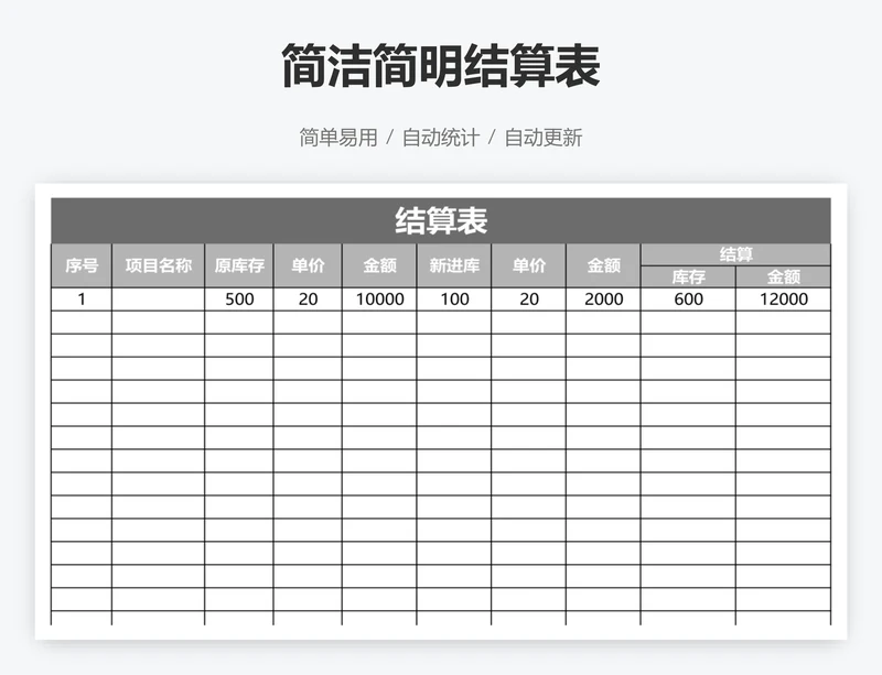 简洁简明结算表