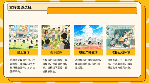 黄色插画风校园社团招新指南模板
