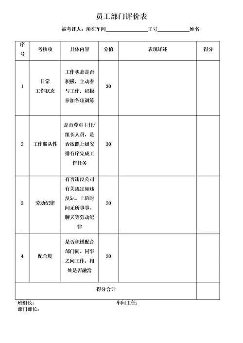 员工技能评定管理规定精编版