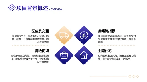 白紫渐变风地产项目开发营销策划