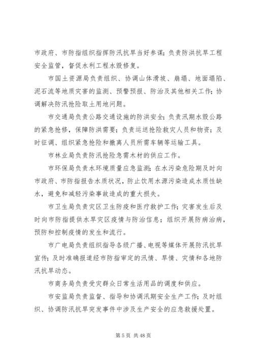 防汛抗旱应急方案范文.docx