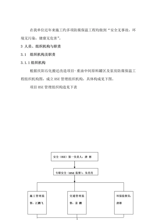 HSE作业综合计划书模板.docx