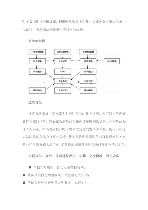 速达软件分销系统解决方案.docx