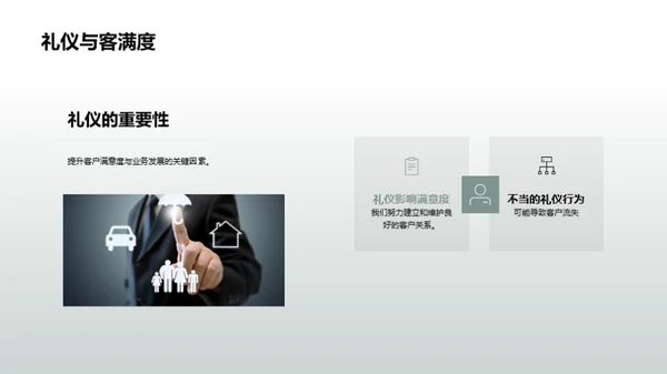 提升商务礼仪 助力保险业
