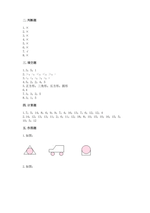 人教版一年级下册数学期中测试卷精品（考点梳理）.docx