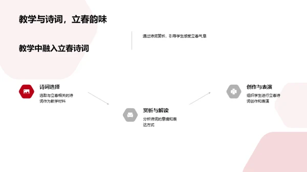 立春诗词教学探析