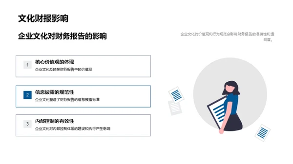 企业文化与财务明晰
