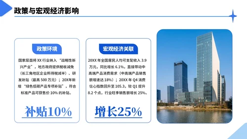 蓝色几何简约风行业市场分析报告PPT模板