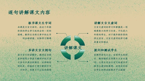 六年级《伯牙绝弦》教学课件通用PPT模板