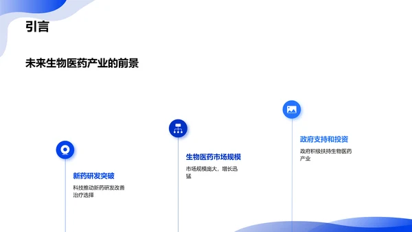 生物医药产业的未来