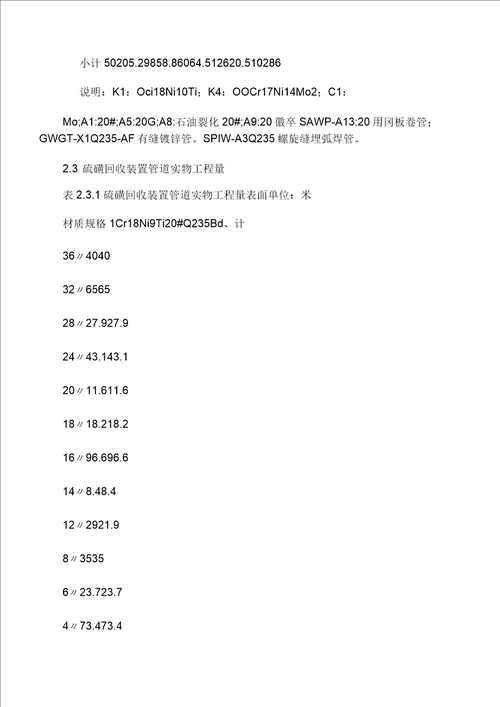 工艺管道工程施工组织设计