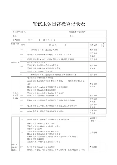 餐饮服务日常检查记录表