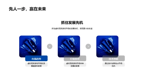 虚拟现实游戏前瞻