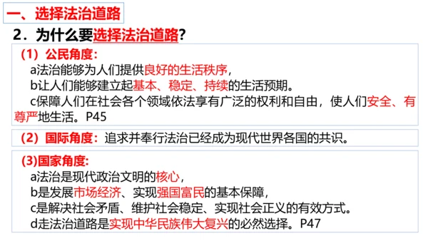 第四课：建设法治中国  复习课件(共20张PPT)