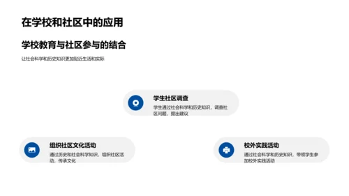 揭秘社会科学与历史