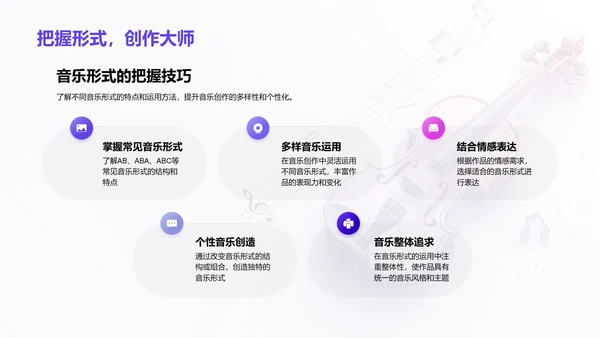 音乐创作实践教学PPT模板