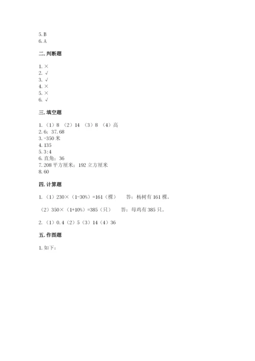 和林格尔县六年级下册数学期末测试卷精品附答案.docx