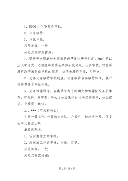 公安局廉政风险点与防范措施范文 (2).docx