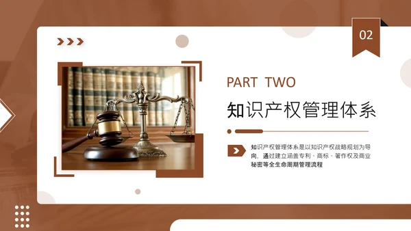 棕色商务风知识产权保护制度培训PPT