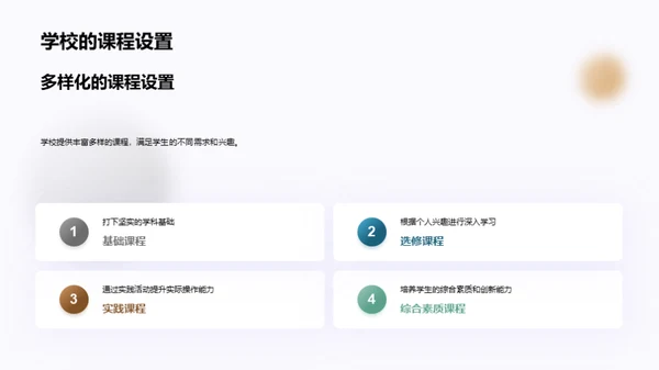 初探校园生活