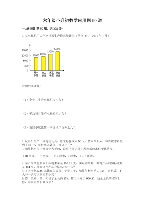 六年级小升初数学应用题50道附答案（巩固）.docx