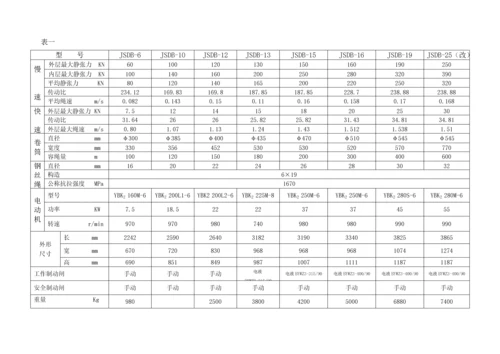JSDB系列双速多用绞车专项说明书现用.docx