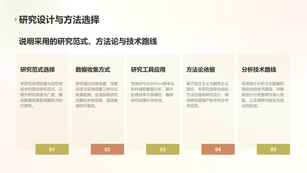 黄色简约风学术项目阶段性汇报PPT模板