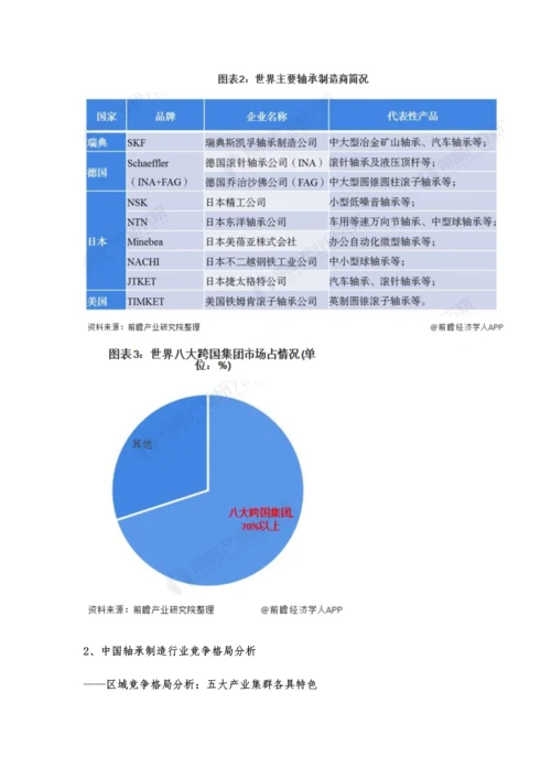 全球及中国轴承制造行业市场竞争格局分析-本土企业占据中低端市场.docx