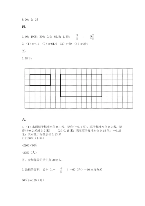 小学六年级升初中模拟试卷及答案（夺冠）.docx