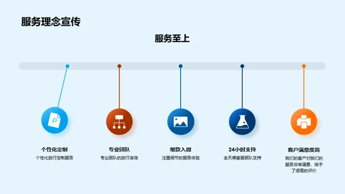 七夕情缘定制旅游