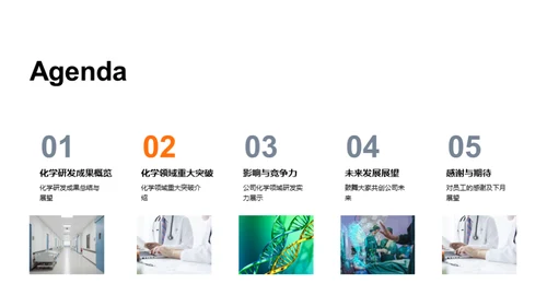 化学创新突破