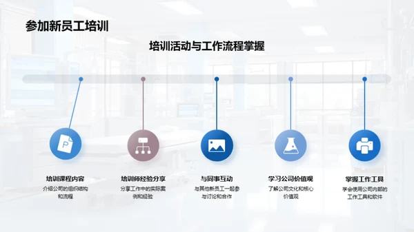 生物医疗办公新手指南