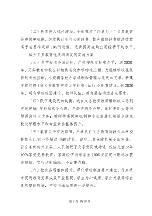 亳城乡中心校创建义务教育发展基本均衡县实施方案.docx