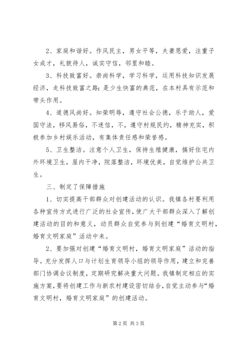 人口与计划生育自查报告.docx