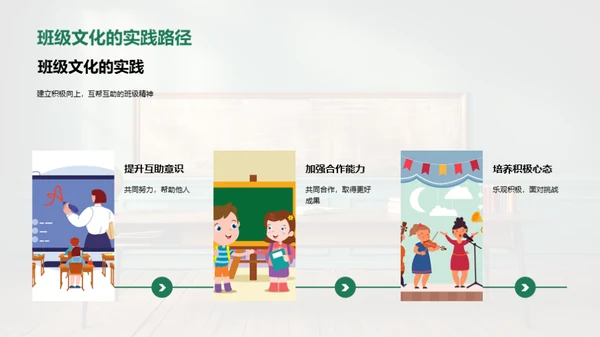 打造班级文化