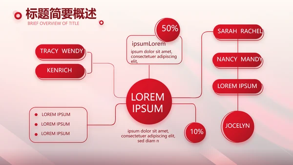 红色喜庆10医美周年庆活动策划PPT