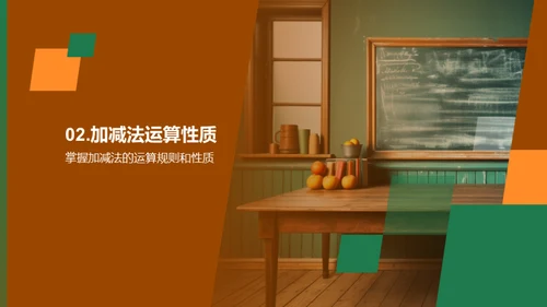 加减法的奥秘之旅