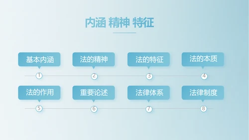 蓝色中国风法律法学讲堂PPT动态模板