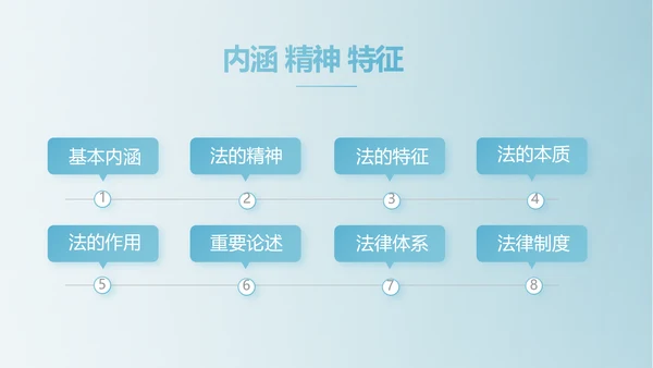 蓝色中国风法律法学讲堂PPT动态模板