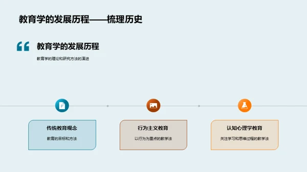 教育学研究全解析