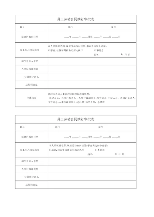 员工劳动合同续签审批表