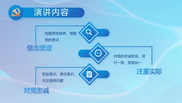 聚焦全国两会党课工作报告动态PPT