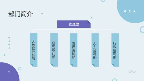 咨询公司新员工入职培训商务扁平