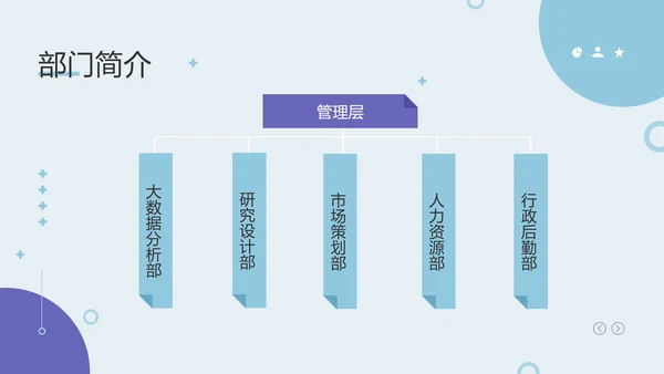 咨询公司新员工入职培训商务扁平