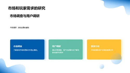 游戏创新设计全解析