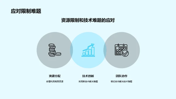 播控系统新纪元