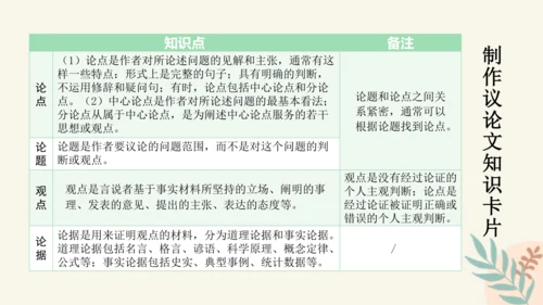 部编版语文九年级上册第二单元整体教学 课件(共39张PPT)